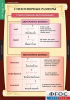 Комплект таблиц. Литература 5 класс. - fgospostavki.ru - Белгород