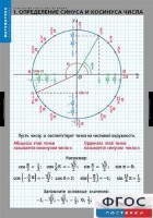 Комплект таблиц. Математика. Тригонометрические функции - fgospostavki.ru - Белгород