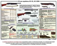 Плакат "23-мм карабины КС-23, КС-23М" - fgospostavki.ru - Белгород