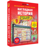 Наглядная история. История России. XX - начало XXI века. 9 класс - fgospostavki.ru - Белгород