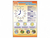 Стенд "Ориентируемся во времени" Вариант 1 - fgospostavki.ru - Белгород