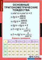 Комплект таблиц. Алгебра и начала анализа 10 класс. - fgospostavki.ru - Белгород