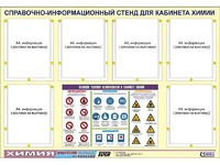 Стенд информационный "Правила техники безопасности в кабинете химии" (80х110, 6 карманов) - fgospostavki.ru - Белгород