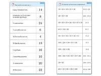 Комплект карточек (10) "Обучающий калейдоскоп. Умножение на 2, 5 и 10" - fgospostavki.ru - Белгород