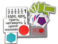 Набор для изучения простых дробей. Составление целого из частей (раздаточный) - fgospostavki.ru - Белгород