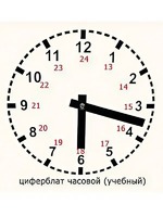 Часовой циферблат раздаточный - fgospostavki.ru - Белгород