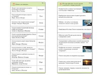 Комплект карточек (10) "Обучающий калейдоскоп. Земля - часть вселенной" - fgospostavki.ru - Белгород