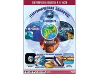 Таблица демонстрационная "Географическая оболочка и ее части" (винил 100*140) - fgospostavki.ru - Белгород