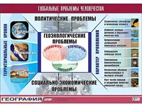 Таблица демонстрационная "Глобальные проблемы человечества" (винил 70*100) - fgospostavki.ru - Белгород