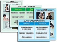 Модель-аппликация "Ступени к грамоте. Звуки и буквы русского языка" (ламинированная) - fgospostavki.ru - Белгород