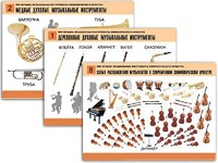 Комплект таблиц "Мир музыки. Инструменты симфонического оркестра" (8 таблиц, формат А2, ламинированные) - fgospostavki.ru - Белгород