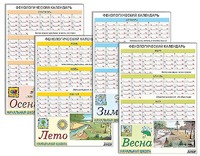 Фенологический календарь - fgospostavki.ru - Белгород