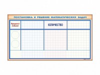 Фрагмент (демонстрационный) магнитно-маркерный "Постановка и решение математических задач" + комплект тематических магнитов - fgospostavki.ru - Белгород