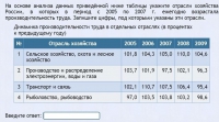Интерактивные курсы. География 9 класс . Базовый. - fgospostavki.ru - Белгород