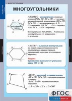 Комплект таблиц. Геометрия 8 класс. - fgospostavki.ru - Белгород
