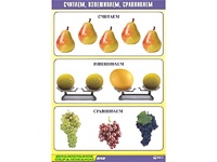Таблица демонстрационная "Считаем, взвешиваем, сравниваем" (винил 70x100) - fgospostavki.ru - Белгород