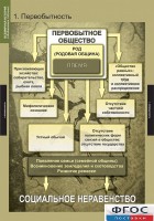 Комплект таблиц. Всемирная история (обобщающие таблицы). - fgospostavki.ru - Белгород