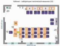 Учебная лаборатория «Техническая механика» - fgospostavki.ru - Белгород