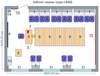 Учебная лаборатория «Безопасности жизнедеятельности и охраны труда» - fgospostavki.ru - Белгород