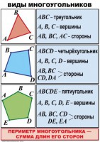 Комплект таблиц по математике для начальной школы. Математика 4 класс - fgospostavki.ru - Белгород