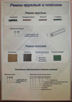Планшет "Ремни плоские и круглые" - fgospostavki.ru - Белгород