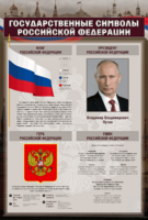 Стенд "Государственные символы Российской Федерации" - fgospostavki.ru - Белгород