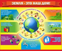 Стенд "Земля - наш дом" - fgospostavki.ru - Белгород
