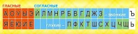 Стенд "Лента букв" - fgospostavki.ru - Белгород
