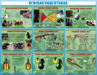 Стенд "Огневая подготовка" Вариант 4 - fgospostavki.ru - Белгород