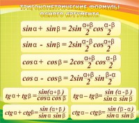 Стенд "Тригонометрические формулы" - fgospostavki.ru - Белгород
