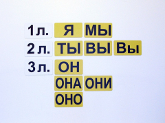 Набор магнитных карточек "Личные местоимения" (фон жёлтый) - fgospostavki.ru - Белгород