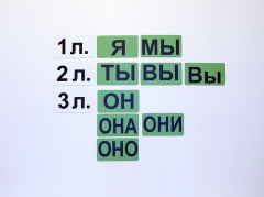 Набор магнитных карточек "Личные местоимения" (фон зелёный) - fgospostavki.ru - Белгород
