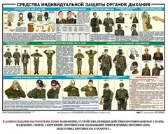 Комплект плакатов "Химическая защита" - fgospostavki.ru - Белгород