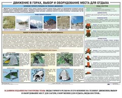 Комплект плакатов "Горная подготовка" - fgospostavki.ru - Белгород