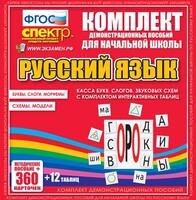 Динамические раздаточные пособия. Русский язык (комплект демонстрационных материалов). Касса букв, слогов, звуковых схем с набором интерактивных таблиц. - fgospostavki.ru - Белгород