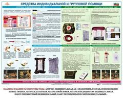 Комплект плакатов "Оказание первой доврачебной медицинской помощи" - fgospostavki.ru - Белгород