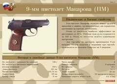 Комплект плакатов "9-мм пистолет Макарова (ПМ)" - fgospostavki.ru - Белгород