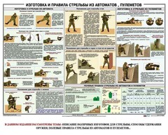 Плакат "Изготовка и правила стрельбы из автоматов и пулеметов" - fgospostavki.ru - Белгород