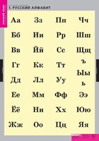 Комплект таблиц. Русский язык. Русский алфавит. - fgospostavki.ru - Белгород