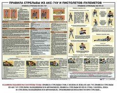 Плакат "Правила стрельбы из АКС-74У и пистолетов-пулеметов" - fgospostavki.ru - Белгород