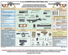 Комплект плакатов "Снайперская подготовка" - fgospostavki.ru - Белгород