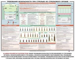 Плакат "Требования безопасности при стрельбе из стрелкового оружия" - fgospostavki.ru - Белгород
