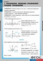 Комплект таблиц. Математика. Уравнения. Система уравнений. - fgospostavki.ru - Белгород