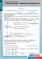 Комплект таблиц. Математика. Неравенства. Решение неравенств. - fgospostavki.ru - Белгород