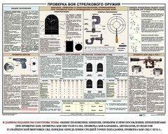 Плакат "Проверка боя стрелкового оружия" - fgospostavki.ru - Белгород