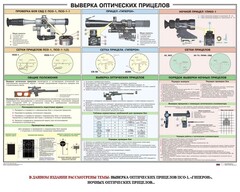 Плакат "Выверка прицелов" - fgospostavki.ru - Белгород