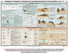 Плакат "Приемы и правила стрельбы из автоматического гранатомета АГС-17" - fgospostavki.ru - Белгород