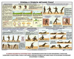 Плакат "Приемы и правила метания гранат" - fgospostavki.ru - Белгород