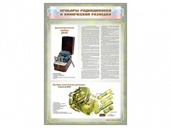 Стенд "Приборы радиационной и химической разведки" - fgospostavki.ru - Белгород