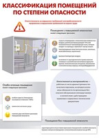 Комплект плакатов "Электробезопасность на объекте" - fgospostavki.ru - Белгород